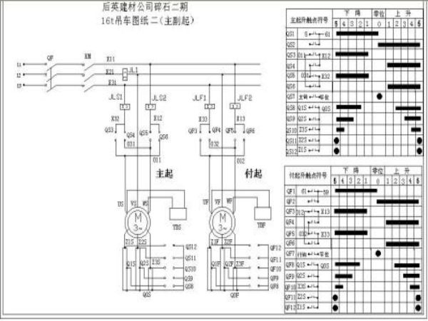 陕州区吊车租赁_挑选吊车公司需观察哪些方面